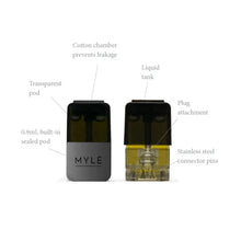 V4 Iced Apple Mango MYLÉ Vape Pods in UAE. Dubai, Abu Dhabi, Sharjah, Ajman - MYLÉ Vape Dubai